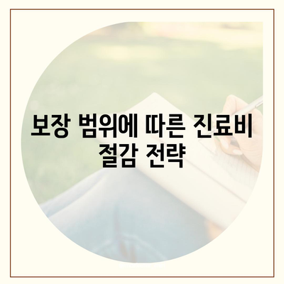 치아보험으로 치과 진료비 부담을 줄이는 5가지 효과적인 방법 | 치과, 보험, 진료비 절감