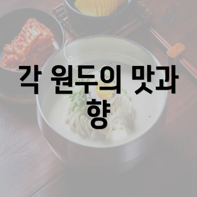 각 원두의 맛과 향