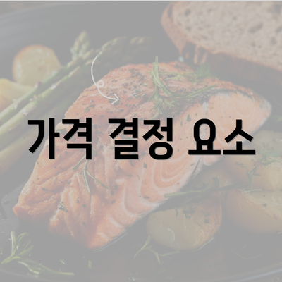 가격 결정 요소