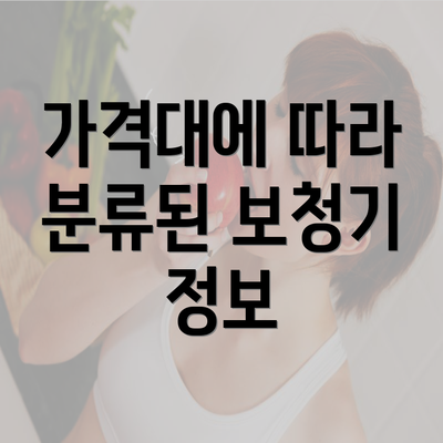 가격대에 따라 분류된 보청기 정보