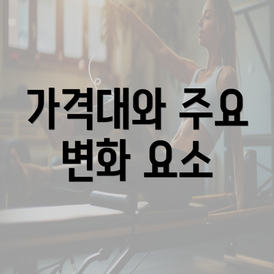 가격대와 주요 변화 요소