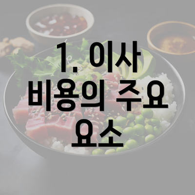 1. 이사 비용의 주요 요소