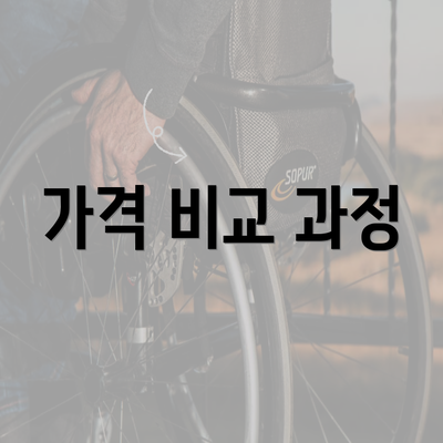 가격 비교 과정