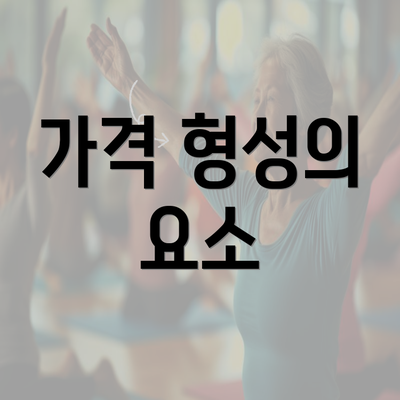 가격 형성의 요소