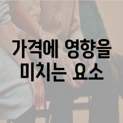 가격에 영향을 미치는 요소