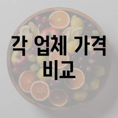 각 업체 가격 비교