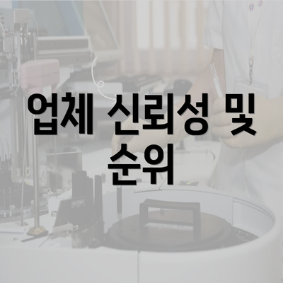 업체 신뢰성 및 순위