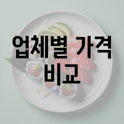 업체별 가격 비교