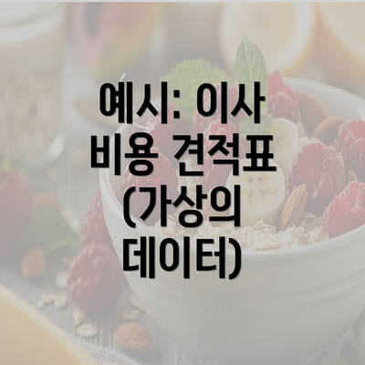 예시: 이사 비용 견적표 (가상의 데이터)