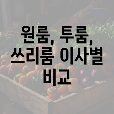 원룸, 투룸, 쓰리룸 이사별 비교