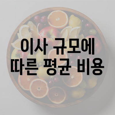 이사 규모에 따른 평균 비용