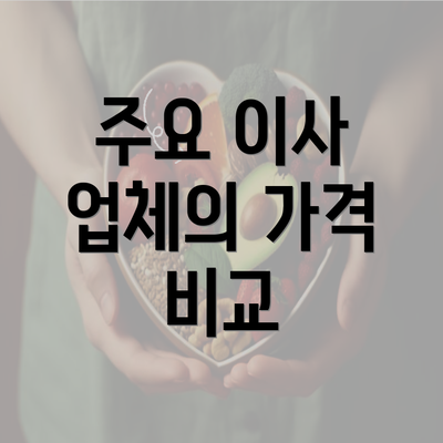 주요 이사 업체의 가격 비교