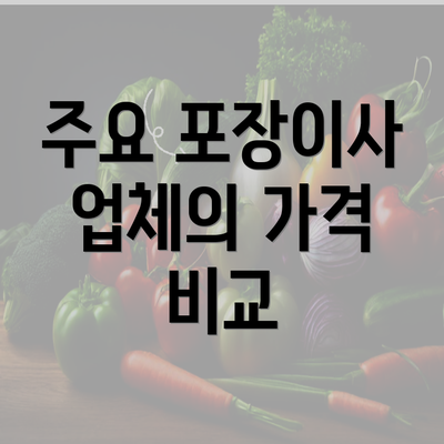 주요 포장이사 업체의 가격 비교