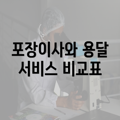 포장이사와 용달 서비스 비교표