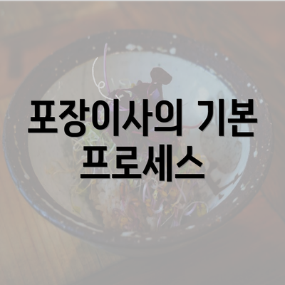 포장이사의 기본 프로세스