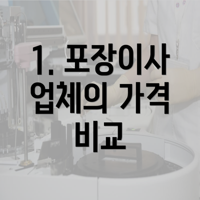 1. 포장이사 업체의 가격 비교