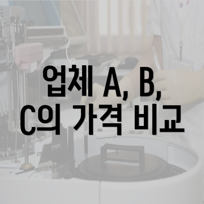 업체 A, B, C의 가격 비교