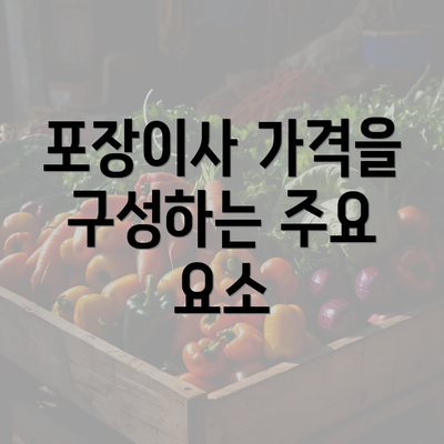 포장이사 가격을 구성하는 주요 요소