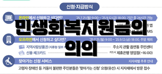 민생회복지원금의 의의