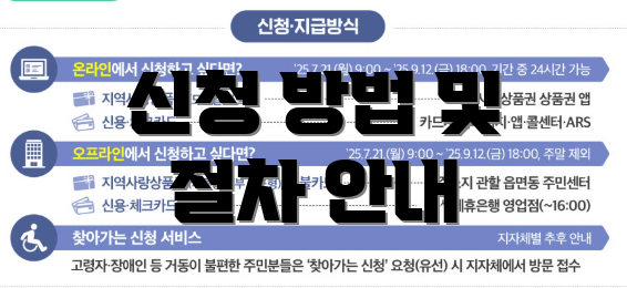 신청 방법 및 절차 안내