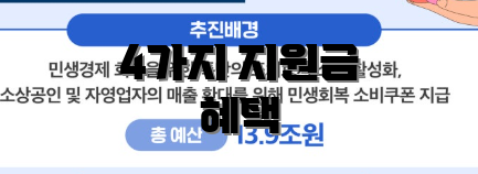 4가지 지원금 혜택