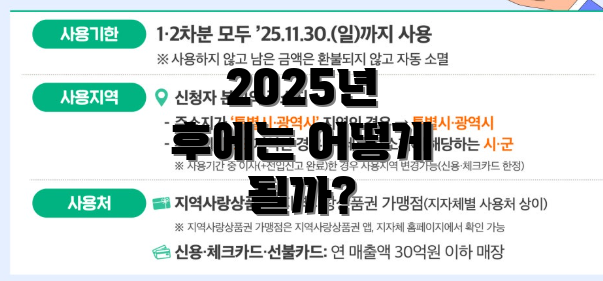 2025년 후에는 어떻게 될까?