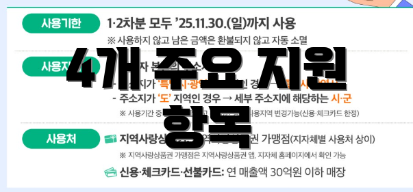 4개 주요 지원 항목