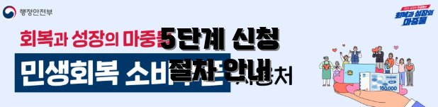 5단계 신청 절차 안내