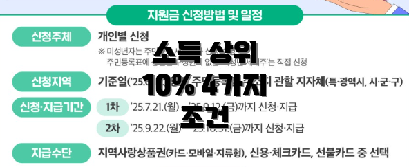 소득 상위 10% 4가지 조건