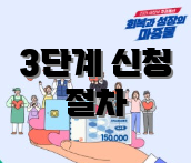 3단계 신청 절차