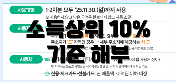 소득상위 10% 기준 해부