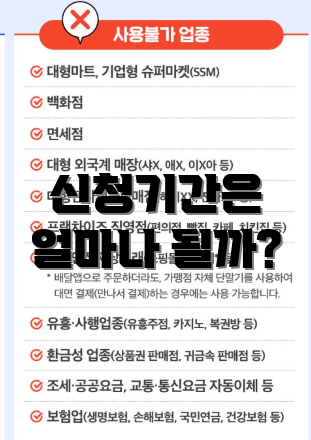 신청기간은 얼마나 될까?