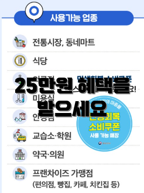 25만원 혜택을 받으세요