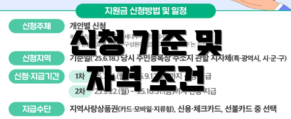 신청 기준 및 자격 조건