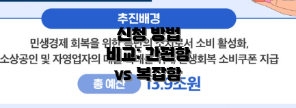 신청 방법 비교: 간편함 vs 복잡함