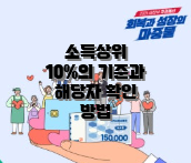 소득상위 10%의 기준과 해당자 확인 방법