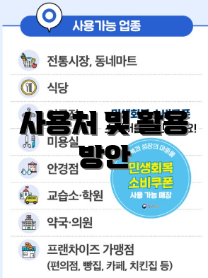 사용처 및 활용 방안